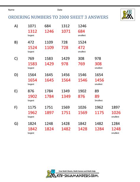9 total car numbers list|List of 4 Digit Numbers that add up to 9 .